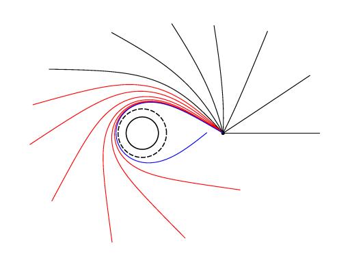 black hole diagram event horizon. In this diagram, the observer