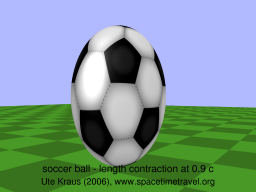 soccer ball - length contraction at 0.9 c