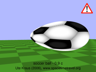 Soccer ball - 90% of the speed of light, length contraction omitted