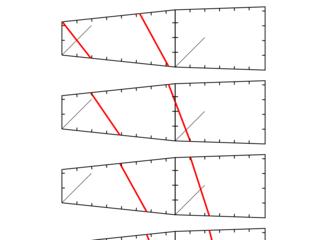  Sector models - A toolkit for teaching general relativity: III. Spacetime geodesics