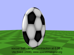 soccer ball - length contraction at 0.99 c