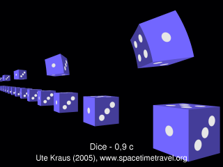 
Cubes moving at 90% of the speed of light (Ute Kraus, 2005)